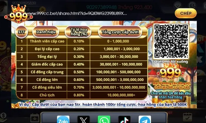 đại lý 999BET Quyền lợi cực lớn khi trở thành đại lý 999BET